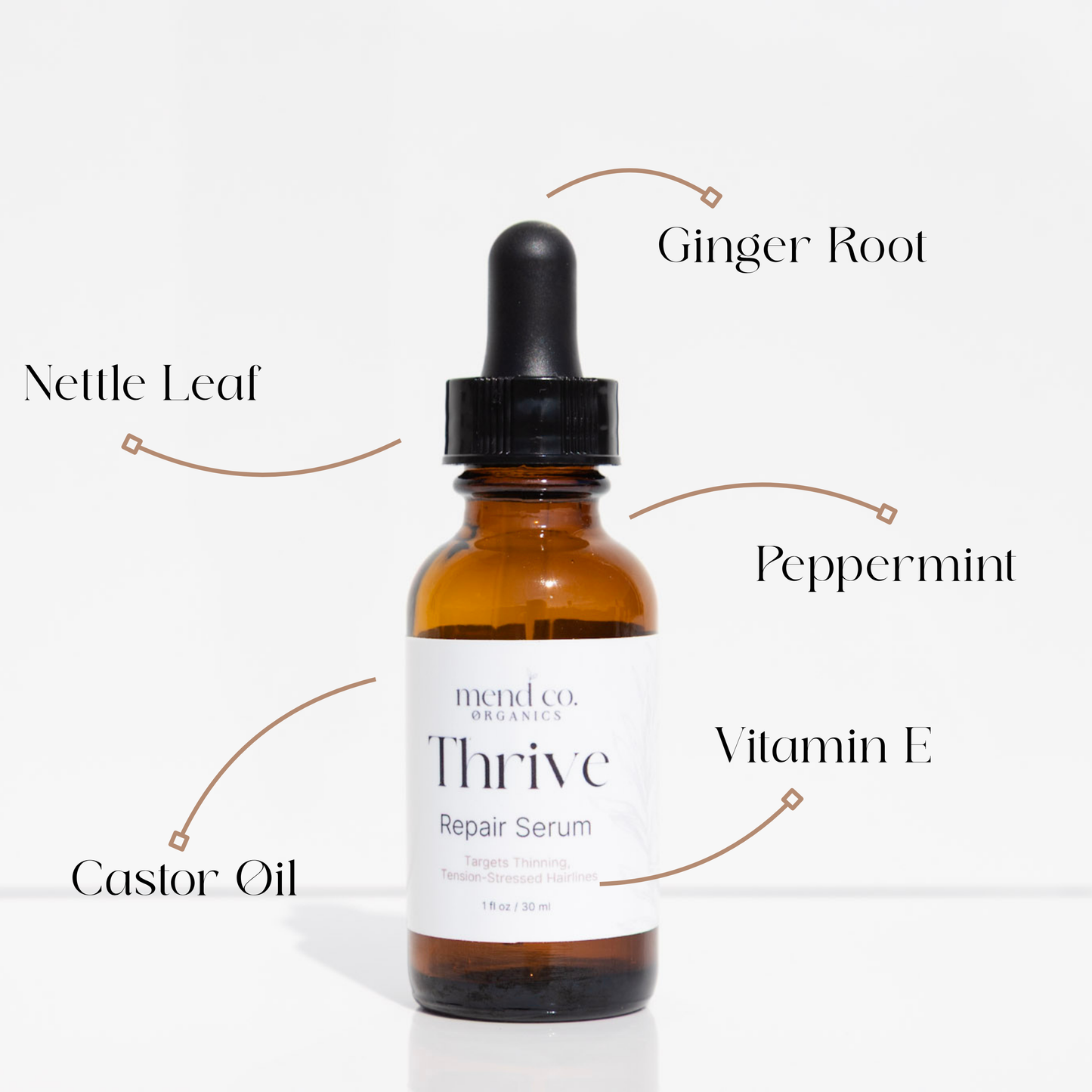 Thrive Repair Serum